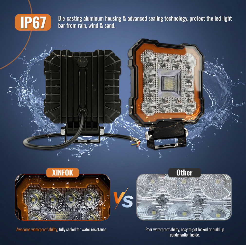 LED Pod Work Light 12V 24V Flo – Outdoor Camping Jeep Bewertung und Preis