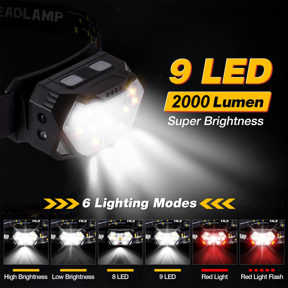 Waterproof LED Head Torch Type – Outdoor Camping Jobs Bewertung und Preis