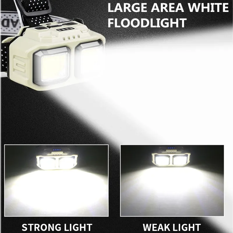 COB LED Headlamp Rechargeable  – Outdoor Camping Jobs Bewertung und Preis