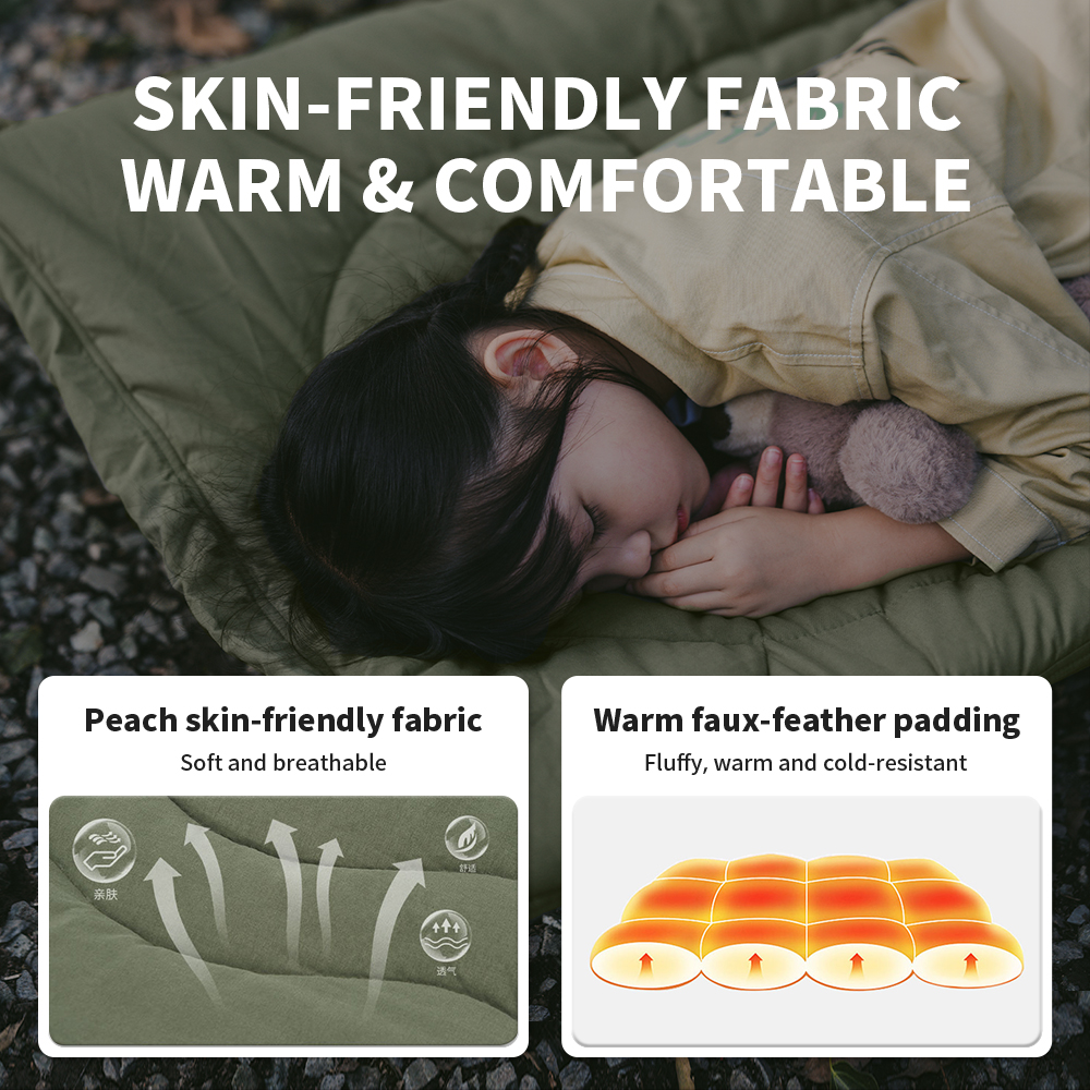 Naturehike 2024 New Bed Mats F – Outdoor Camping Floor Mat Bewertung und Preis