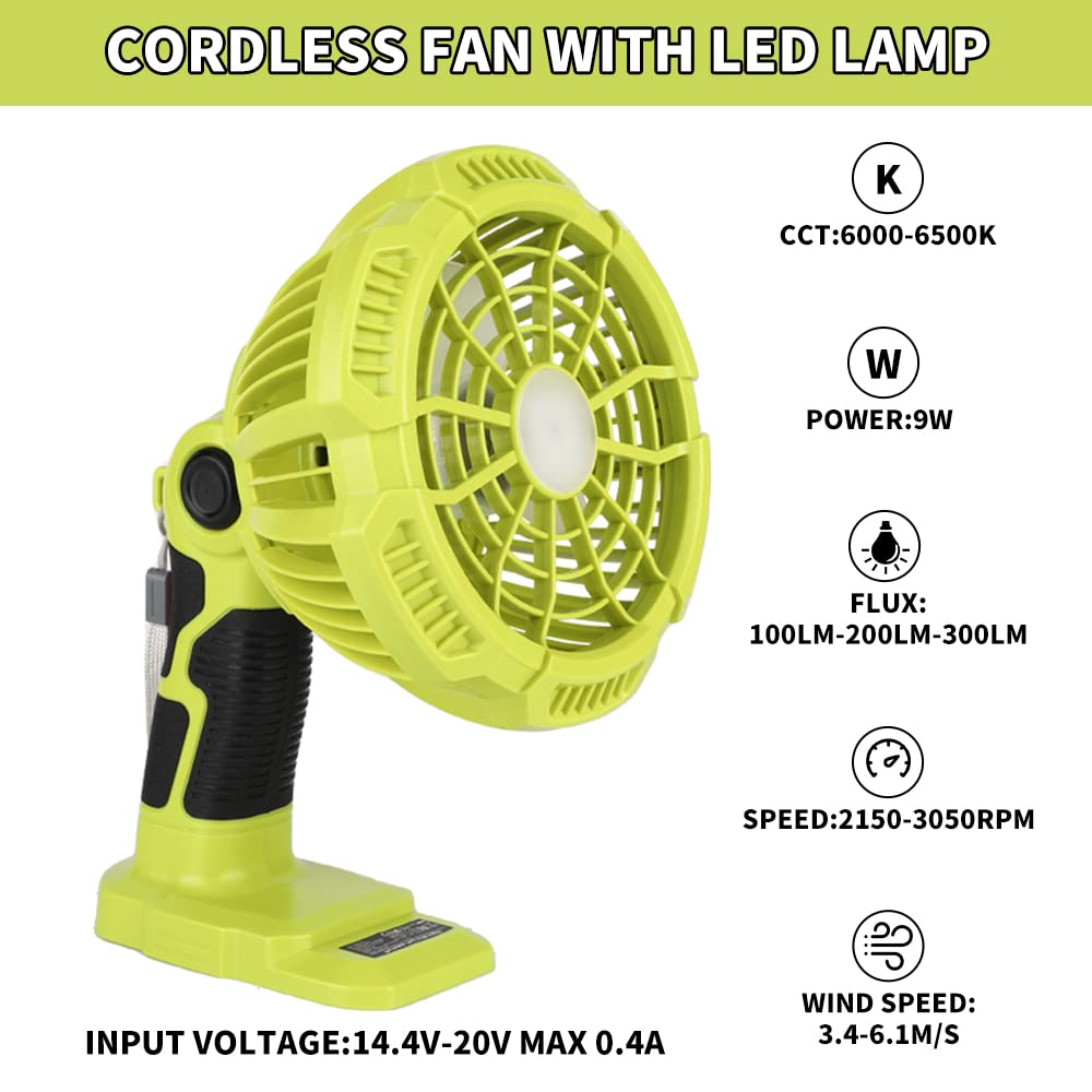 Cordless Portable Fans with 30 – Outdoor Camping Jobs Bewertung und Preis