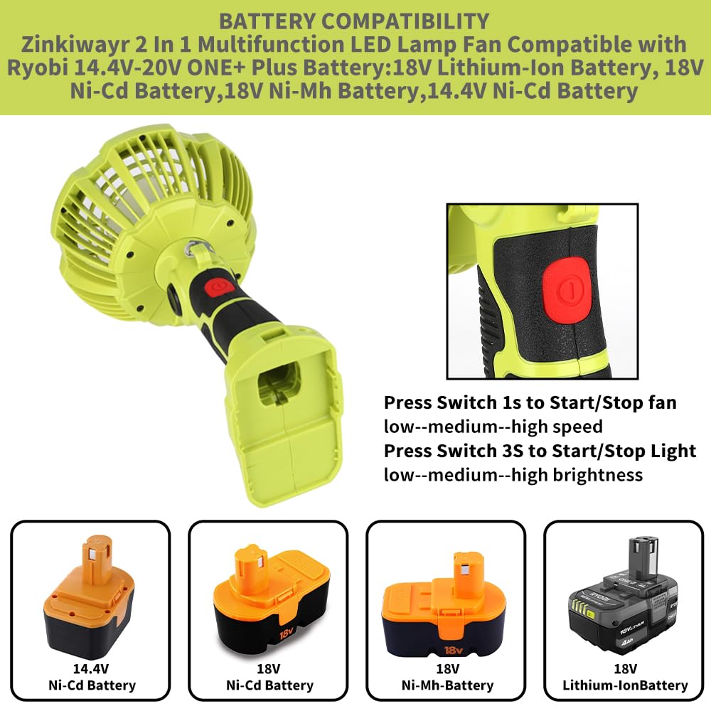 Cordless Portable Fans with 30 – Outdoor Camping Jobs Bewertung und Preis