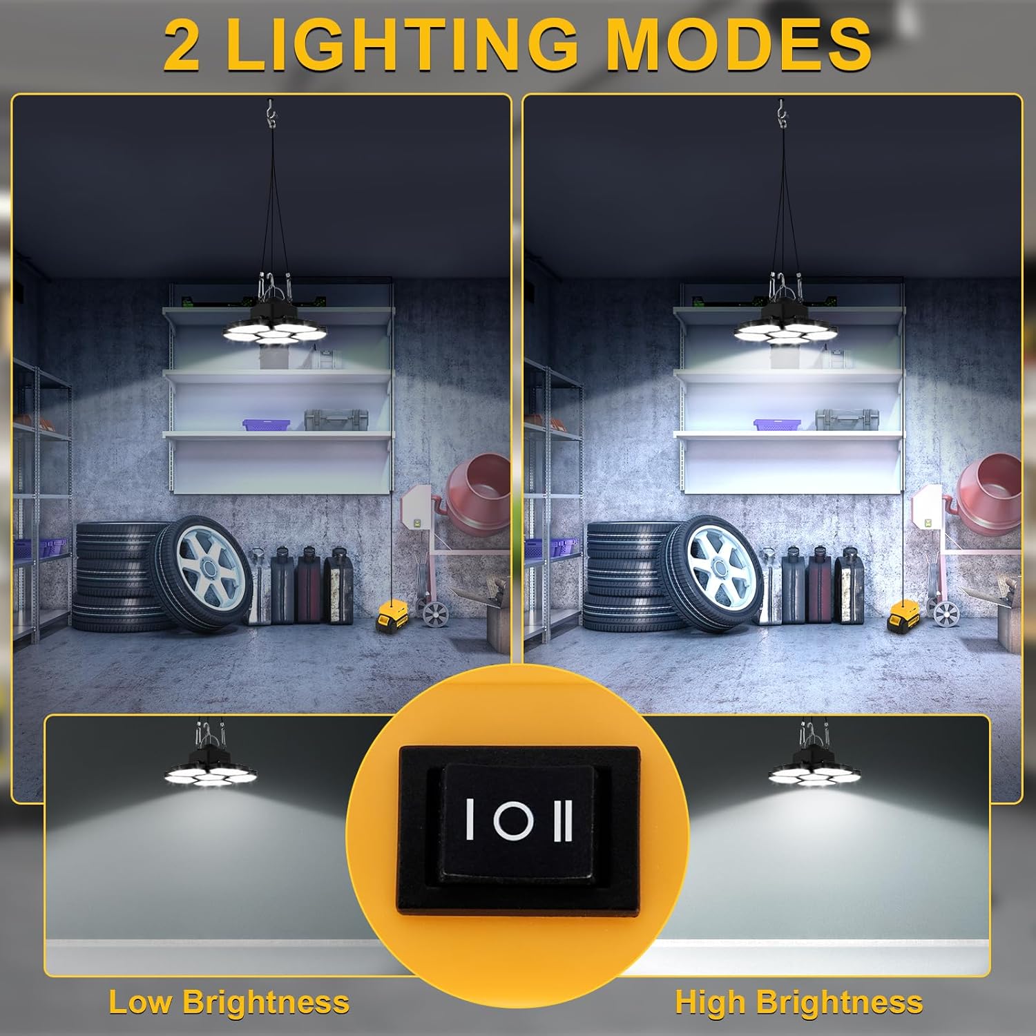 Battery Operated Shed Light Ou – Outdoor Camping Jobs Bewertung und Preis