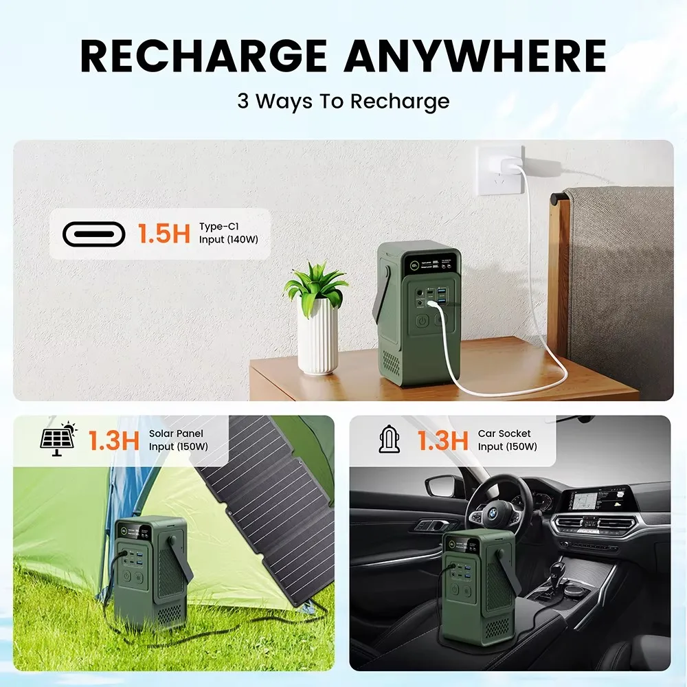 60000mAh 200W 192Wh Camping Po – Outdoor Camping Kit Bewertung und Preis