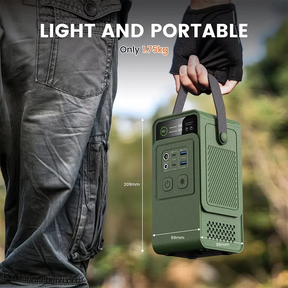 60000mAh 200W 192Wh Camping Po – Outdoor Camping Kit Bewertung und Preis