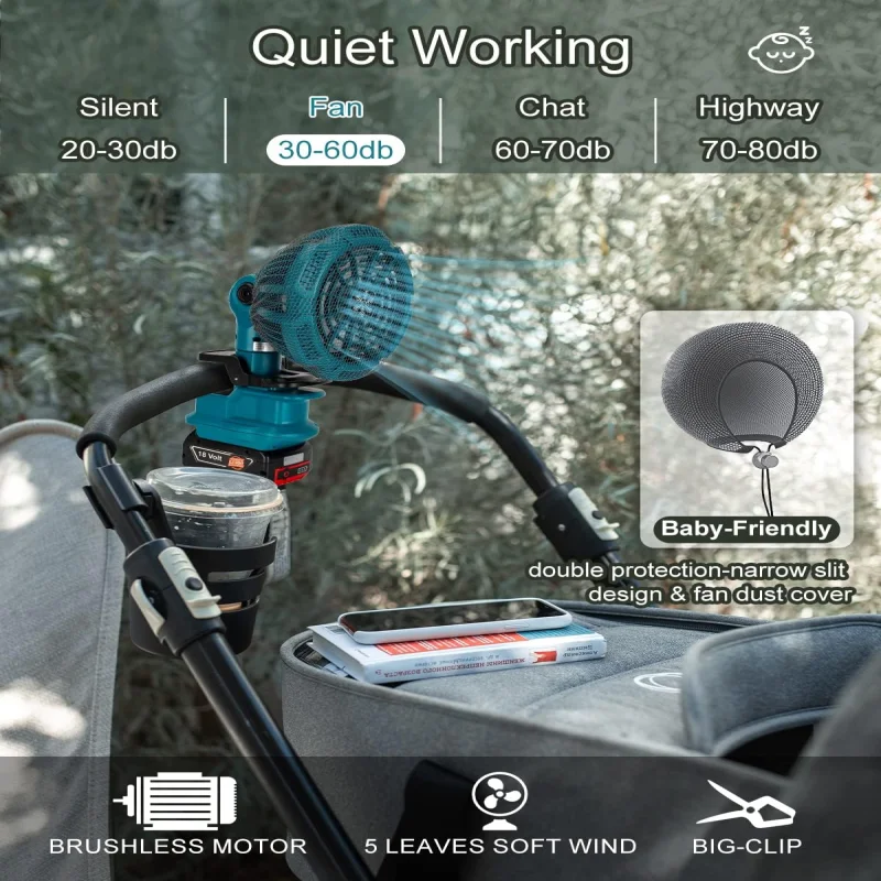 For Outdoor and Job SiteWirele – Outdoor Camping Jobs Bewertung und Preis