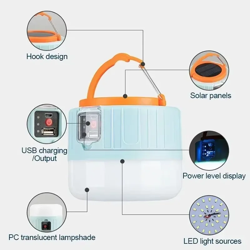 All-in-1 Solar Camping Lantern – Outdoor Camping Light Ideas Bewertung und Preis