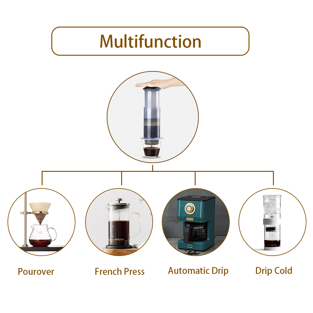 Portable Coffee Tea Maker for  – Outdoor Camping Kit Bewertung und Preis