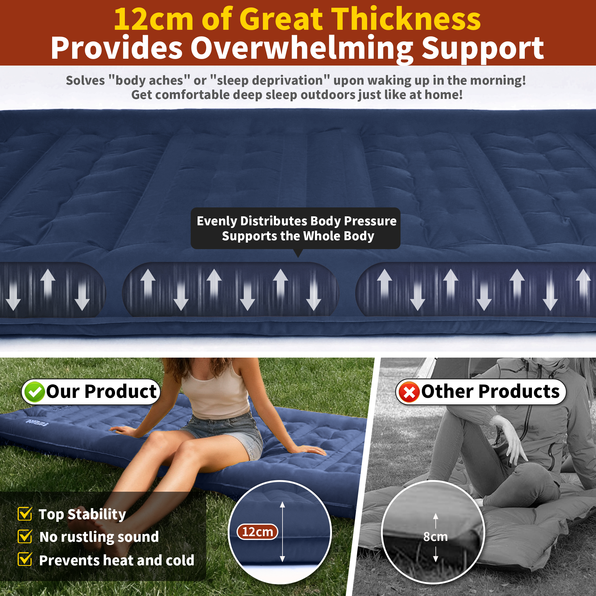MAPLEAF 12cm Air Mattress Camp – Outdoor Camping Floor Mat Bewertung und Preis