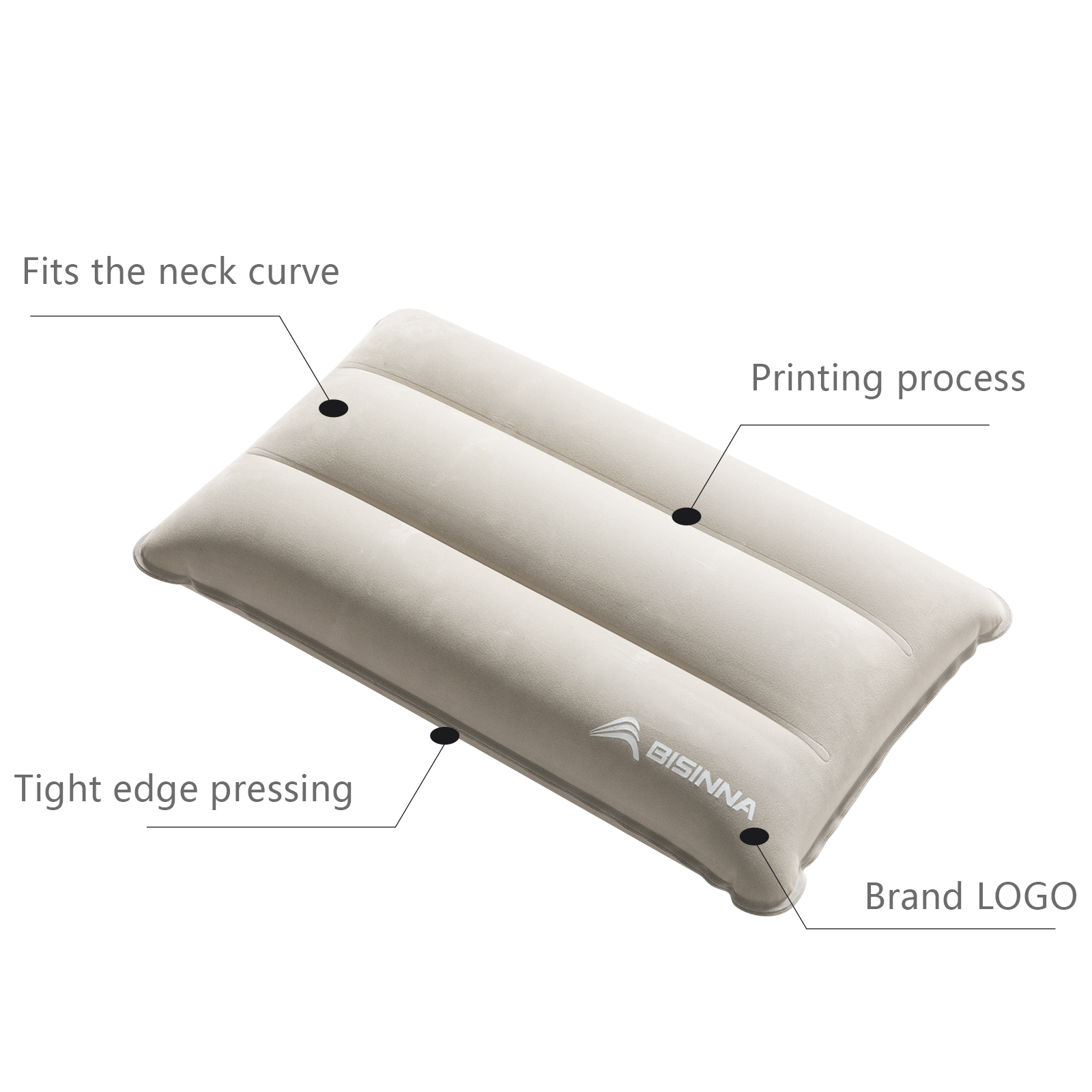 BISINNA Inflatable Pillow,Port – Outdoor Camping Floor Mat Bewertung und Preis
