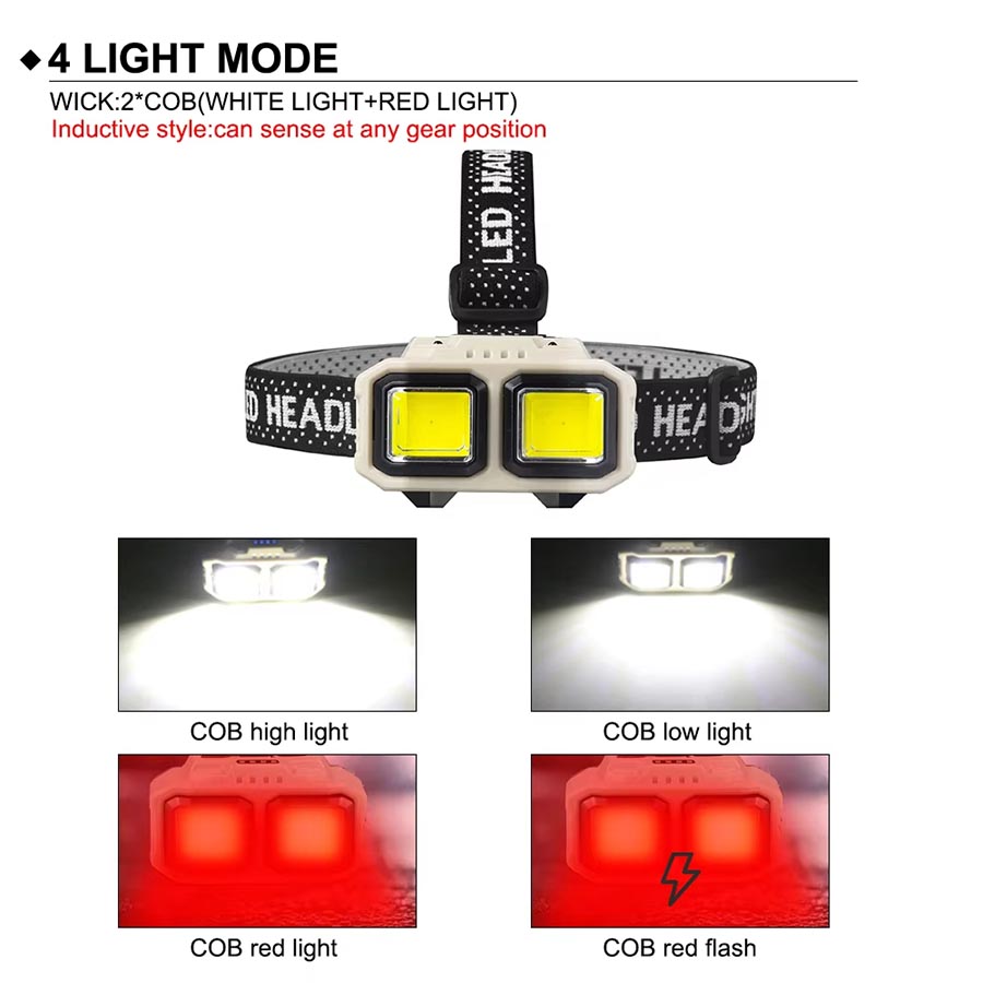 COB LED Headlamp Rechargeable  – Outdoor Camping Jobs Bewertung und Preis