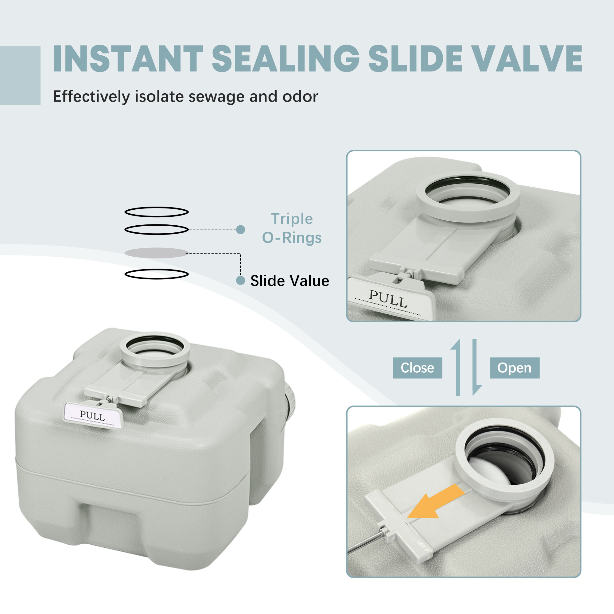 5.3 Gallon Separate-able Splas – Outdoor Camping Toilet Bewertung und Preis